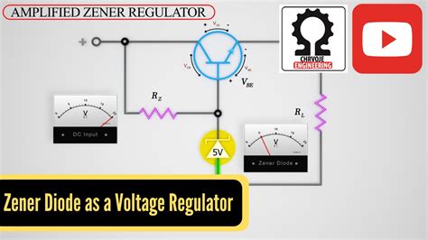 Zener Diodes in electric circuits Voltage Regulators & Transient