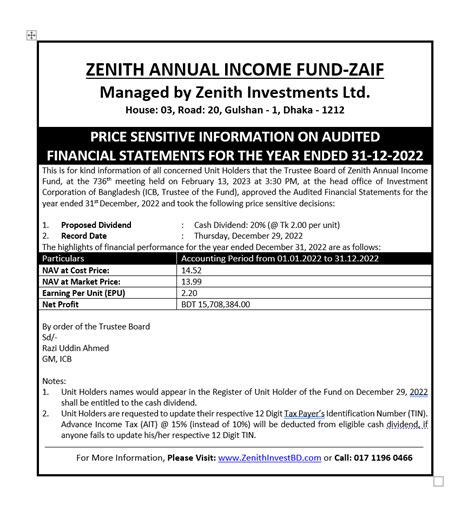 zenith annual income fund