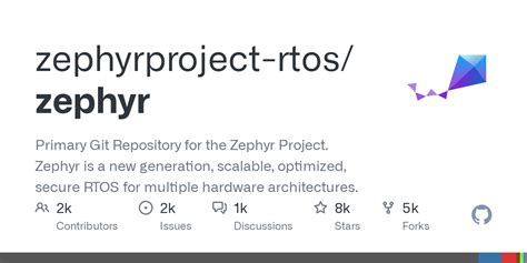 Zephyr Github