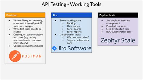 Zephyr Scale Api