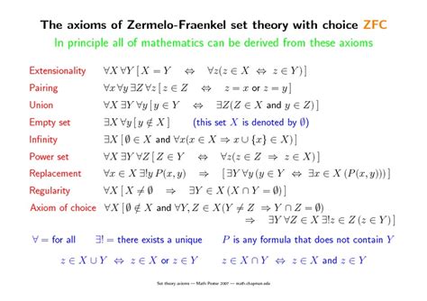 zermelo-fraenkel axioms