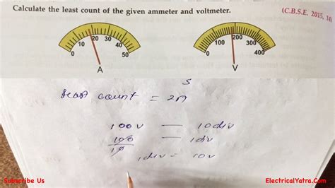 Zero Error Of Ammeter Class 10