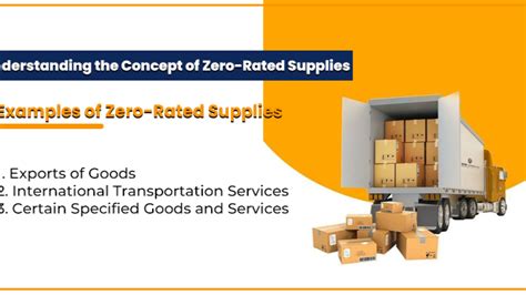 Zero Rated Supplies Fta