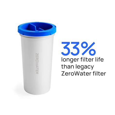 Zero Water Filter Lowes