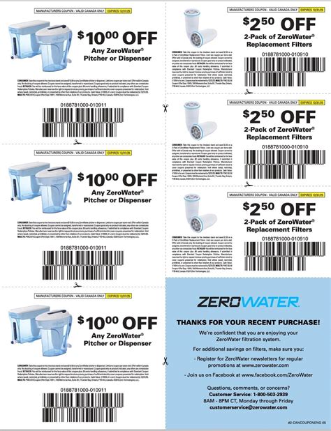 Zero Water Replacement Filter Coupon