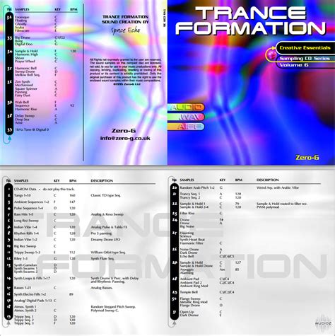 zero-g trance formation