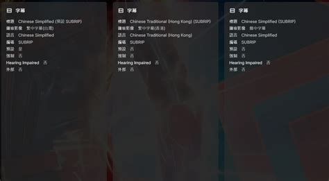 zh hant hk language code