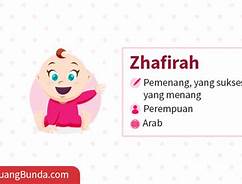 Arti Nama Zhafirah dalam Islam dan Makna Kesihatannya