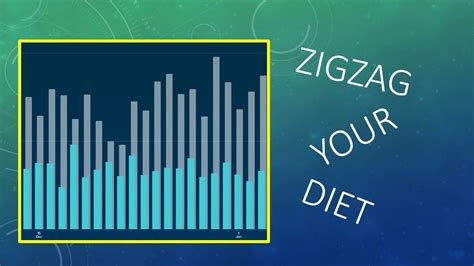 Zigzag your diet plan YouTube