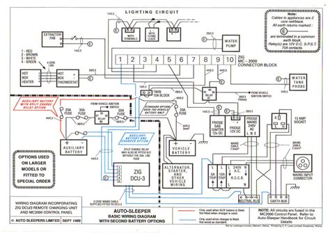 Zig Unit Basics Image