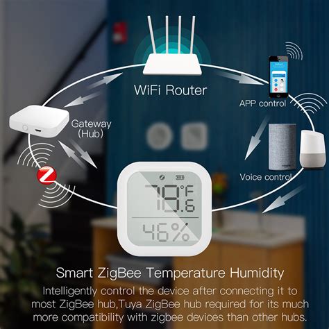 Zigbee Smart Temperature And Humidity Sensor