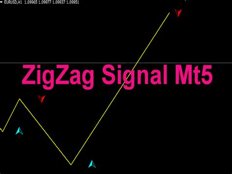 Zigzag Indicator Mt5