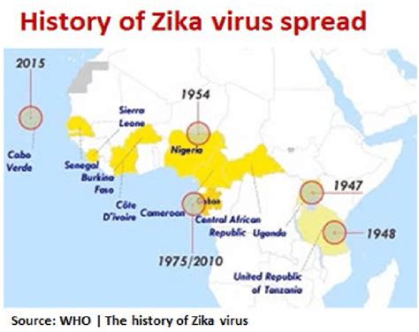 zika virus in africa