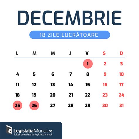 zile lucratoare in luna decembrie 2023