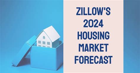 Zillow Appreciation Forecast By Zip Code