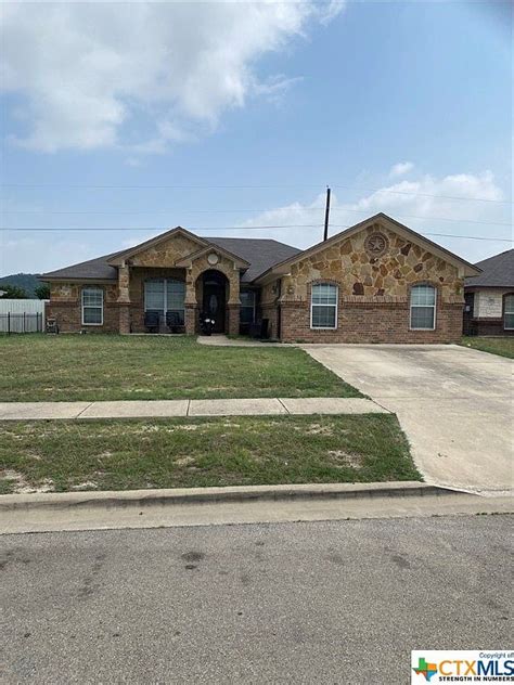 Zillow Dewitt County