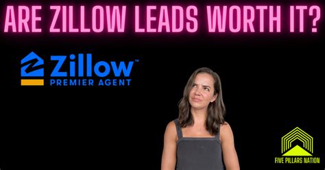 Zillow Leads Monthly