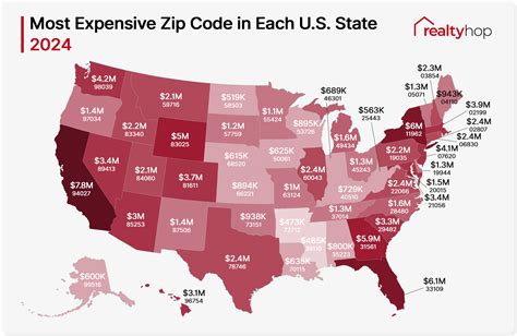 Zillow Most Expensive Zip Codes