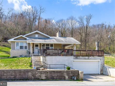Zillow Mount Wolf Pa