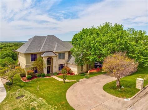 Zillow River Oaks Texas