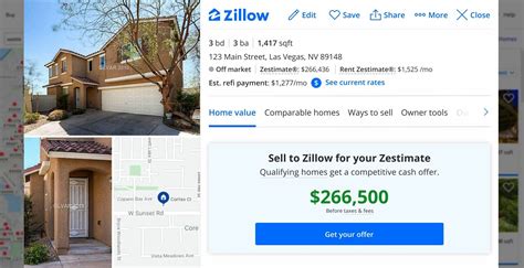 Zillow Zestimate Tool