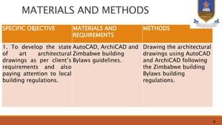 Zimbabwe Building Regulations