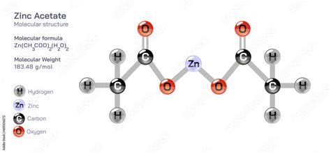 Zinc Acetate Ionic Formula
