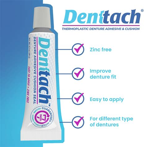 Zinc And Denture Adhesive