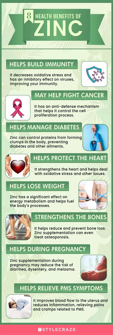 Zinc Benefits Mg