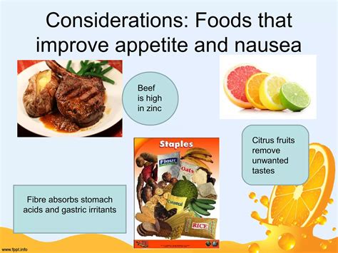 Zinc Citrus Interaction