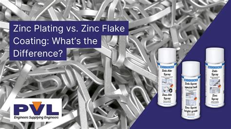 Zinc Coating Vs Zinc Plating