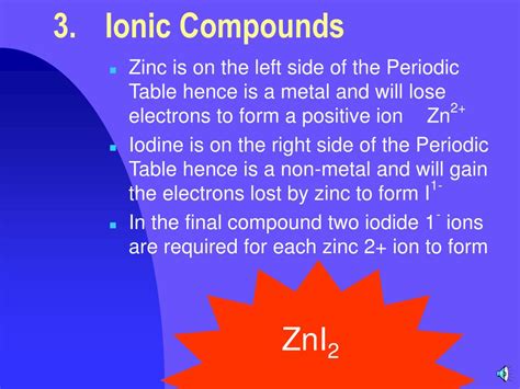 Zinc Ionic Compounds