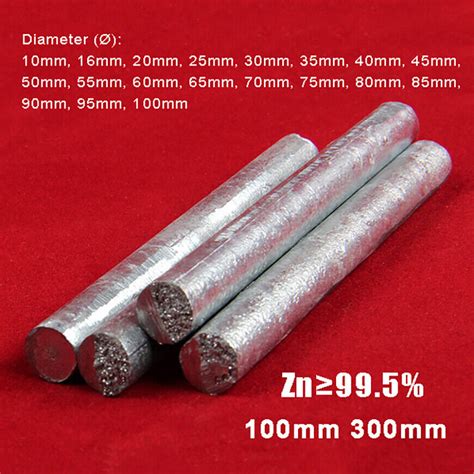 Zinc Metal Rod