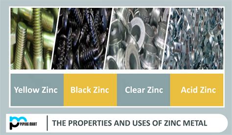 Zinc Metal Sources