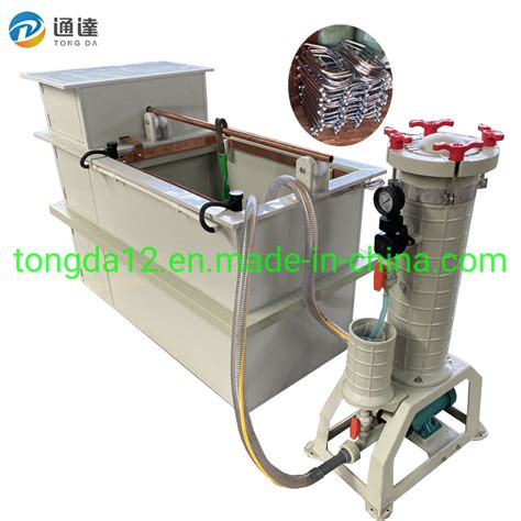 Zinc Nickel Electroplating Bath