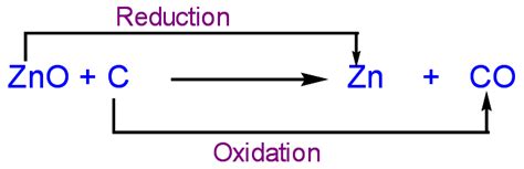 Zinc Oxide + Carbon Formula