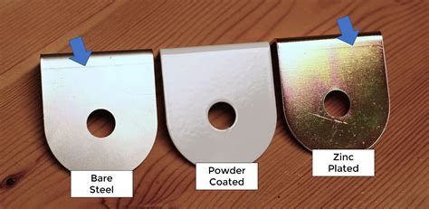 Zinc Plating Vs Powder Coating