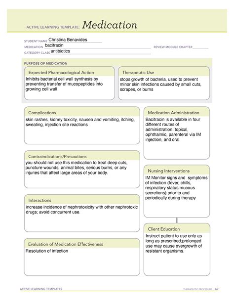 Zinc Sulfate Nursing Responsibilities