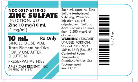 Zinc Sulfate Pharm Class
