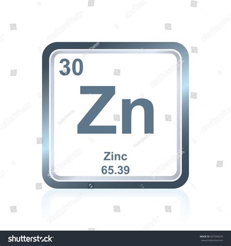 Zinc Symbol And Charge