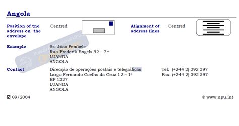 zip code de angola