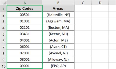 Zip Code In Excel Leading With Zero