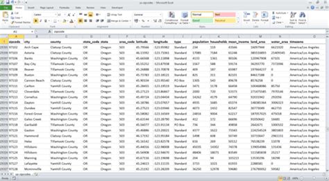 zip code list in excel