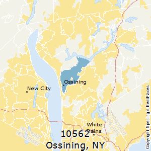 Zip Code Of Ossining Ny