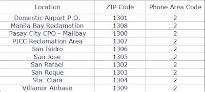 zip code pasay city