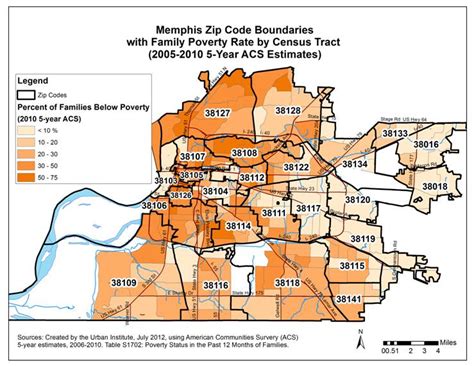 Zip Code Tennessee Memphis