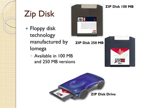 Zip Disk Storage Capacity