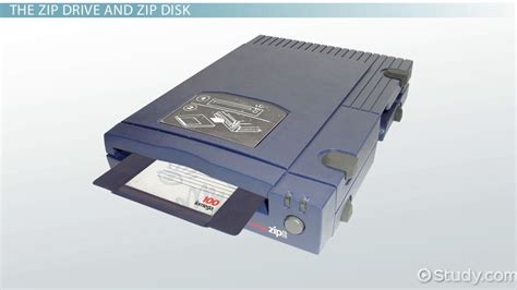 Zip Drive Definition