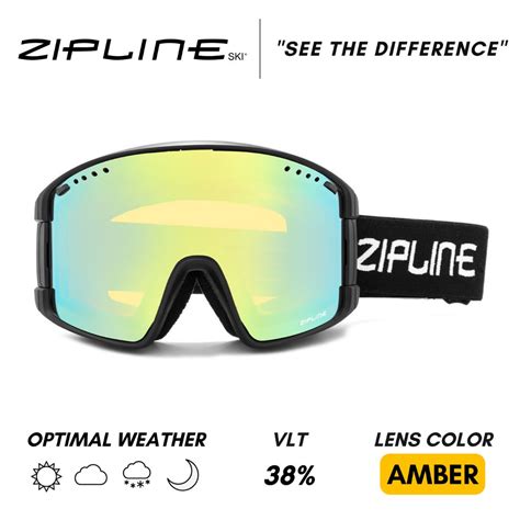 Zipline Goggles