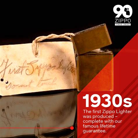 Zippo Lighters Invented